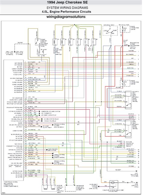 94 jeep Grand Cherokee wiring diagram